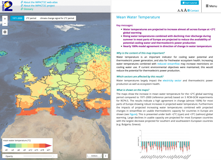 Screenshot I2C Web-Atlas Mean Water Temperature